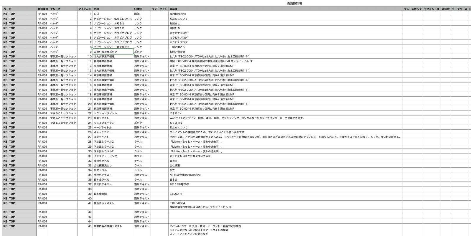 CSV出力例 - 全ページの要素を一括出力した表形式（Excel/スプレッドシート連携向け）